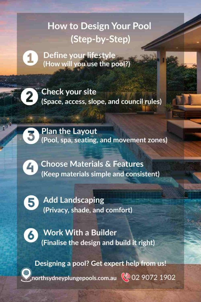 Step-by-step pool design process showing lifestyle planning, site checks, layout, materials, landscaping, and working with a builder for luxury pool construction